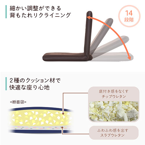 折りたたみ座椅子 ファブリック 14段階リクライニング 持ち運び可能 持ち手付き ライトブラウン