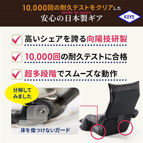 座椅子（ひじつき・ゆったり・リクライニング・42段階・マイクロファイバー・ハイバック・日本製ギア・ダークブラウン）