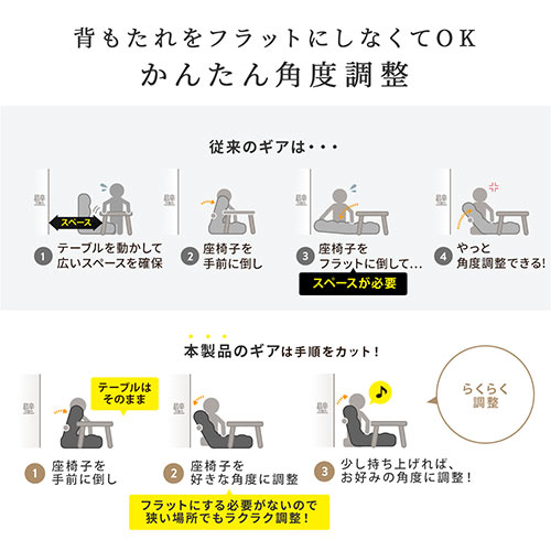 座椅子 本革 コンパクト 幅500mm リクライニング 42段階調整