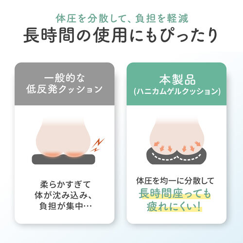座椅子（ハニカムゲルクッション・TPEクッション・体圧分散・コンパクト・ランバーサポート・ブラウン）
