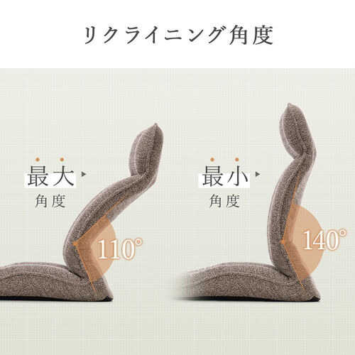座椅子（多関節リクライニング・ヘッドレスト14段階角度調節・座面14段階角度調節・背もたれ6段階角度調節・ウレタンクッション・KOYO製ギア採用・ベージュ）