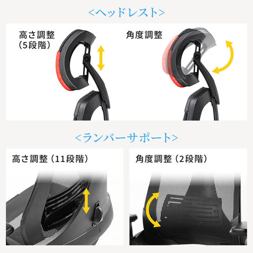 ゲーミングチェア（オールメッシュ・シンクロロッキング・4Dアームレスト・ヘッドレスト・ランバーサポート・レッド） SNCL030R サンワサプライ