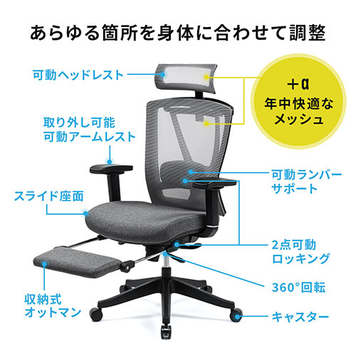 メッシュチェア 2点稼動ロッキング（リクライニング ハイバック オットマン 座面スライド アームレスト ヘッドレスト ランバーサポート）