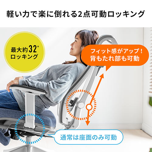 メッシュチェア 2点稼動ロッキング（リクライニング ハイバック オットマン 座面スライド アームレスト ヘッドレスト ランバーサポート）