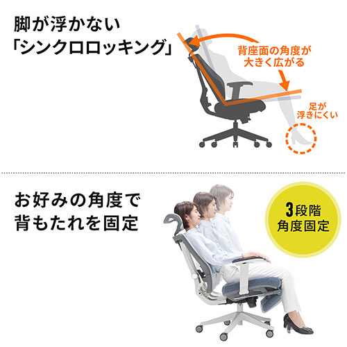 メッシュチェア 2点稼動ロッキング（リクライニング ハイバック オットマン 座面スライド アームレスト ヘッドレスト ランバーサポート）