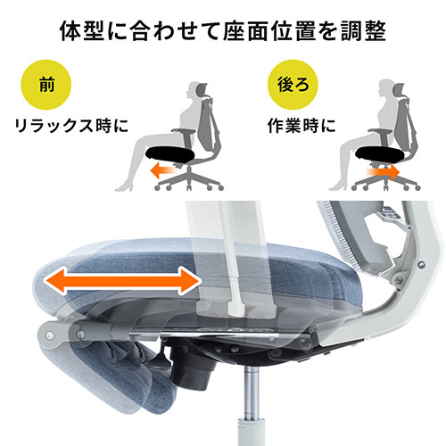 メッシュチェア（ハイバック・ロッキング・収納式オットマン・ランバーサポート・ヘッドレスト・ホワイトフレーム・ブルー）