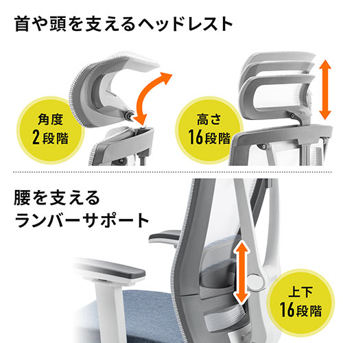 メッシュチェア（ハイバック・ロッキング・収納式オットマン・ランバーサポート・ヘッドレスト・ホワイトフレーム・ブルー）