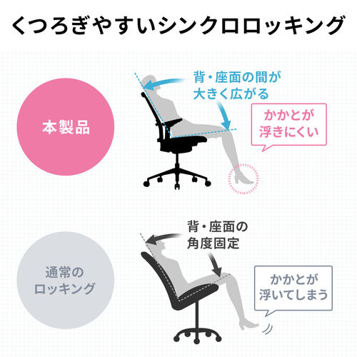 スイングチェア（ヘッドレスト付き・メッシュチェア・シンクロロッキング・耐荷重120kg・4Dアームレスト・大型ウレタンキャスター）