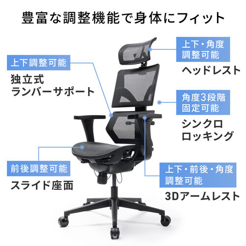 メッシュチェア（スリム形状背もたれ・シンクロロッキング・3段階ロッキング固定・ランバーサポート・3Dアームレスト・耐荷重125kg）