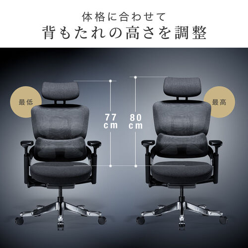 エルゴノミクスチェア（メッシュチェア・シンクロロッキング・4Dアームレスト・座面スライド式・ウレタンクッション・背もたれ上下調整・上下可動ヘッドレスト・ランバーサポート・大型ナイロンキャスター）