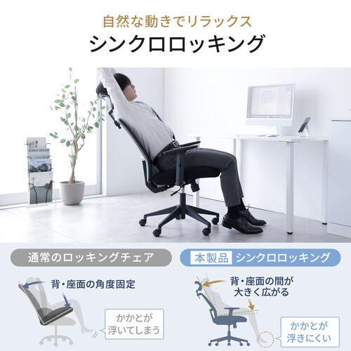 メッシュチェア（ミドルバック・シンクロロッキング・アームレスト・可動ヘッドレスト ）