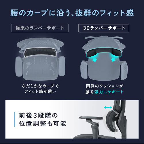 メッシュチェア（オフィスチェア・シンクロロッキング・5Dアームレスト・肘跳ね上げ・3Dゾーンランバーサポート・ウレタンキャスター・背もたれ上下昇降）