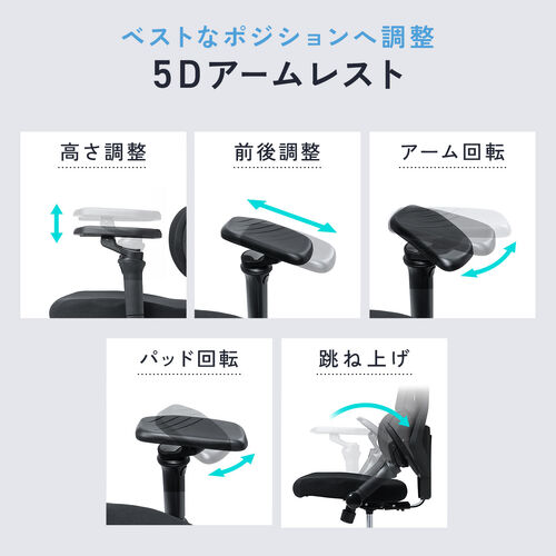 メッシュチェア（オフィスチェア・シンクロロッキング・5Dアームレスト・肘跳ね上げ・3Dゾーンランバーサポート・ウレタンキャスター・背もたれ上下昇降）