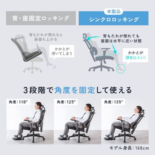 メッシュチェア（オフィスチェア・シンクロロッキング・5Dアームレスト・肘跳ね上げ・3Dゾーンランバーサポート・ウレタンキャスター・背もたれ上下昇降）