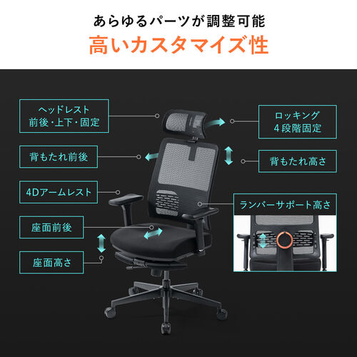 エルゴノミクスチェア（メッシュチェア・ポンプ式ランバーサポート・シンクロロッキング・スライド式オットマン・4Dアームレスト・PUウレタンキャスター・上下前後可動ヘッドレスト）