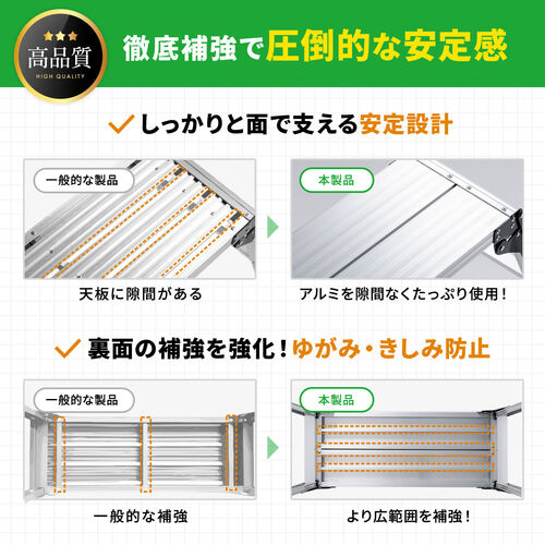 脚立（アルミ製足場台・洗車台・幅広・軽量・踏み台・折りたたみ2段・頑丈・耐荷重150kg）