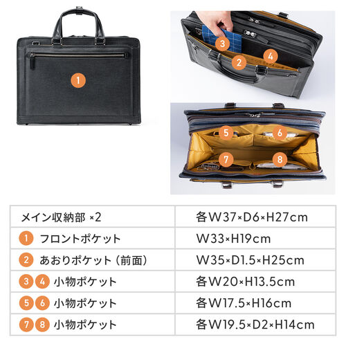 ビジネスバッグ（日本製・岡山デニム・2WAY・手持ち・肩掛け・ショルダー・防水加工生地・A4対応・14ポケット・ブラック）