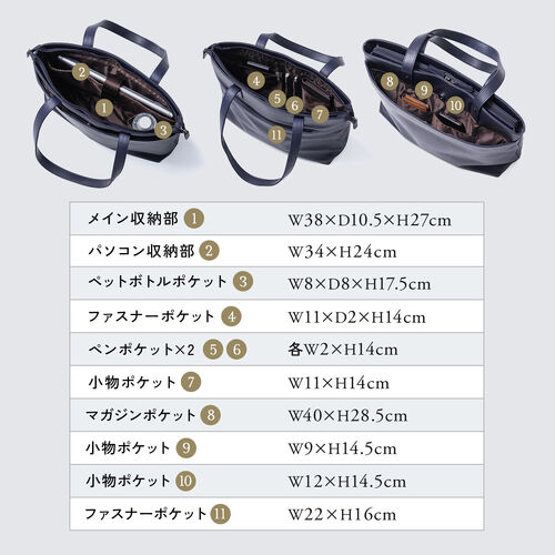 トートバッグ（本革・メンズ・レディース・通勤・ビジネス・おしゃれ・通学・A4・大きめ・レザー・ビジネスバッグ・ノートPC・ネイビー）