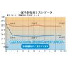 リュック（ファン付き・保冷剤付き・背中蒸れ軽減・25L・アウトドア・メンズ・バックパック・冷却・熱中症対策・扇風機）