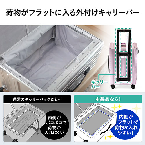 スーツケース（キャリーケース・折りたたみ対応・容量35リットル・静音キャスター・ポリカーボネート・コロコロ・レッド）