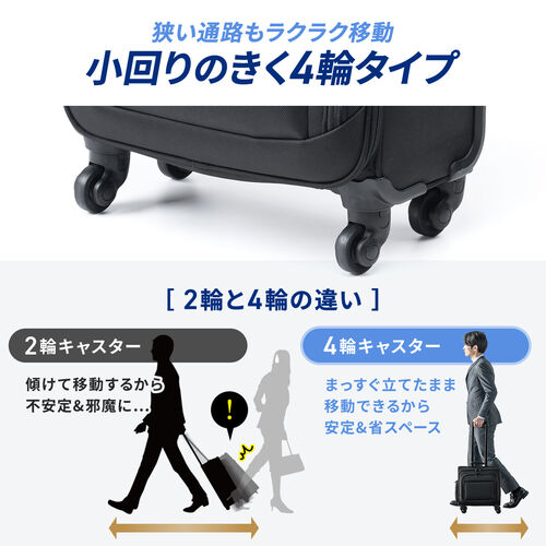 ビジネスキャリーバッグ（横型・容量20L・フロントオープン・4輪