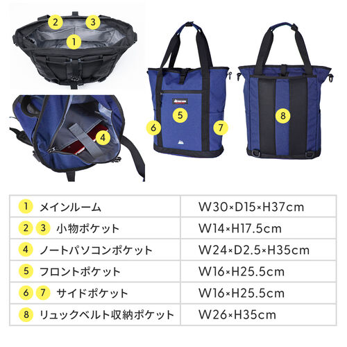 3WAYトートバッグ（リュック / ショルダーバッグ・14.5インチ・PC収納・カジュアル・A4収納可能・容量 20L・再生素材・ファーストダウン・ネイビー）