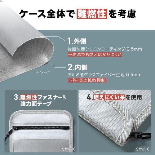 モバイルバッテリーケース（難燃性ケース・燃えにくい・防災グッズ・ガジェットポーチ・Sサイズ）