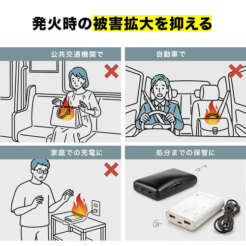 モバイルバッテリーケース（難燃性ケース・燃えにくい・防災グッズ・ガジェットポーチ・Sサイズ）