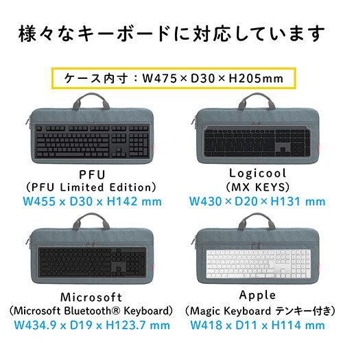 キーボード収納バッグ（パソコン用キーボード・インナーケース・フルキーボード対応・撥水加工・持ちはこび・ネイビー）