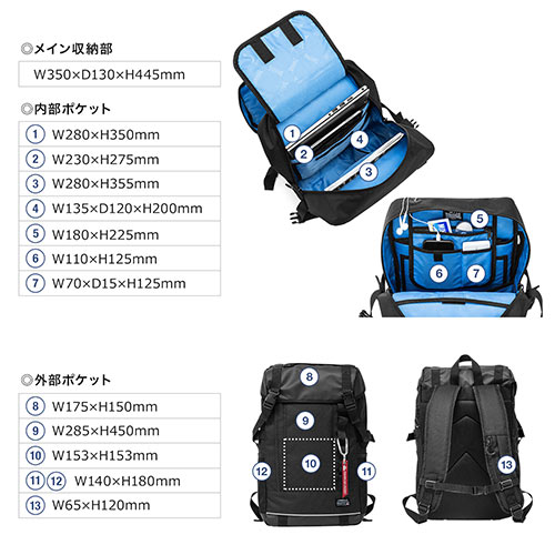 バックパック（リュック・メンズ・通学・通勤・旅行・ビジネス・A4収納 