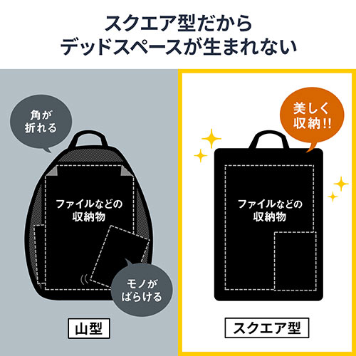 リュック（通勤・通学・ビジネス・アウトドア・A4収納・スクエア・26L・ロンズデール・トリコロール）