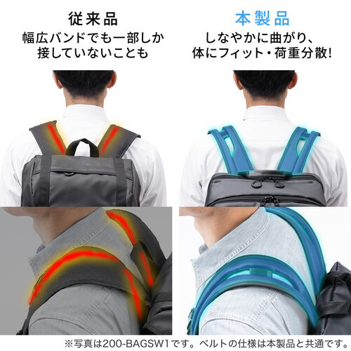 ビジネスリュック SPACE-WING（ラダー形状ショルダーベルト・20リットル・軽量・ビジネスバッグパック・通勤バッグ・ブラック）