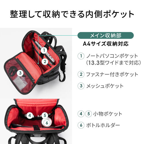 ビジネスリュック SPACE-WING（ラダー形状ショルダーベルト・26リットル・軽量・ビジネスバッグパック・通勤バッグ・ブラック）