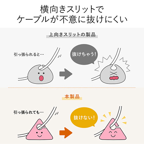 ケーブルホルダー（コードクリップ・ケーブル落下防止・シリコン・5色入り）