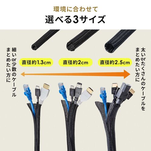 ケーブルスリーブ（Sサイズ・直径1.3cm・長さ5m・フリーカット・耐摩擦性・ペット噛み防止・配線・編組・ケーブルカバー・ケーブル収納）
