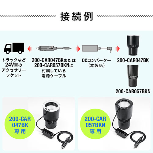DC変換器（コンバーター・24V-12V変換・EZ2-CAR047BK/EZ2-CAR057BKN専用）