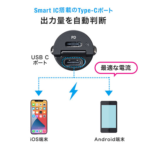 カーチャージャー Type-C×2ポート（車載充電器 USB PD30W対応 5V/2.4A 急速充電 シガーソケット 12V/24V対応 コンパクト）