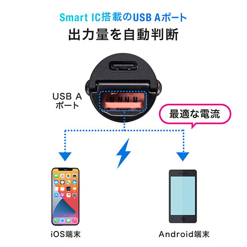 カーチャージャー（車載充電器・Type-C・Type-A・USB PD30W対応・5V/2.4A・急速充電・シガーソケット・12V/24V対応・コンパクト）