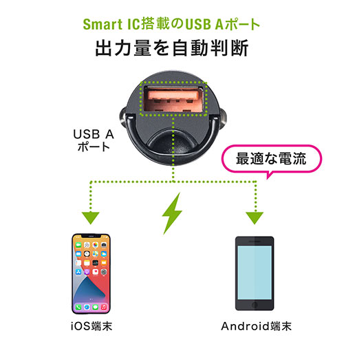 カーチャージャー Type-A×1（車載充電器 30W対応 5V/2.4A 急速充電 シガーソケット 12V/24V対応 コンパクト）