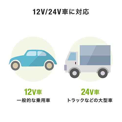 カーチャージャー Type-A×1（車載充電器 30W対応 5V/2.4A 急速充電 シガーソケット 12V/24V対応 コンパクト）
