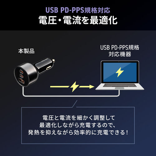 カーチャージャー（PD対応・最大65W・Type-C×2・USB-A×1・12V/24V車対応・PD-PPS対応・スマホ・タブレット・ノートパソコン・Switch）