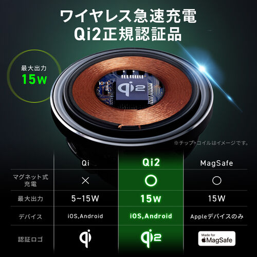 車載ホルダー（Qi2正規認証・最大15W充電・ペルチェ素子・冷却・MagSafe・エアコン吹き出し口・スマホホルダー・ワイヤレス充電器・車・360度調整・片手操作・磁気吸着・メタルリング付属）