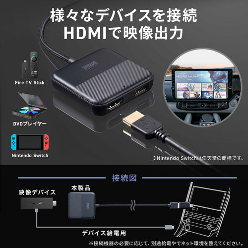 マルチメディアアダプター（Car Playアダプター・HDMI入力端子