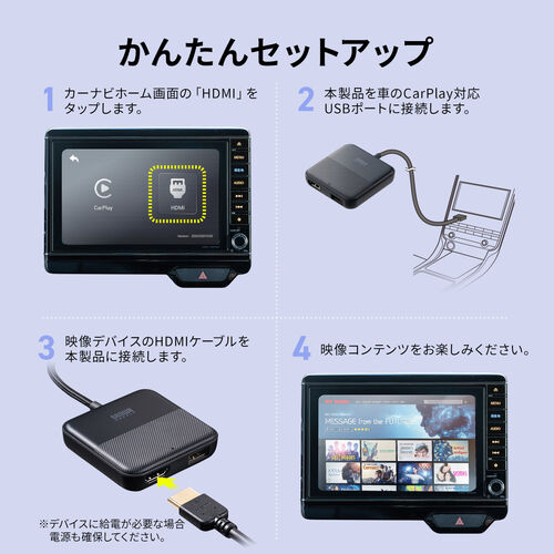 マルチメディアアダプター（Car Playアダプター・HDMI入力端子