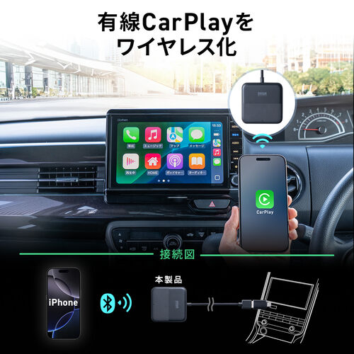 マルチメディアアダプター（Car Playアダプター・HDMI入力端子・TVスティック・iPhone・スマホ・地デジチューナー・DVDプレーヤー対応・youtube再生・有線カープレイ搭載車用）