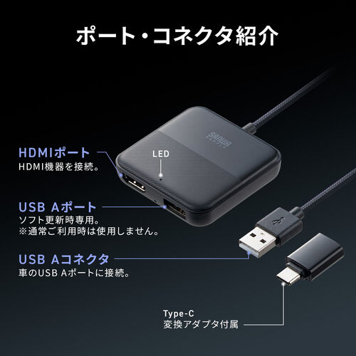 マルチメディアアダプター（Car Playアダプター・HDMI入力端子