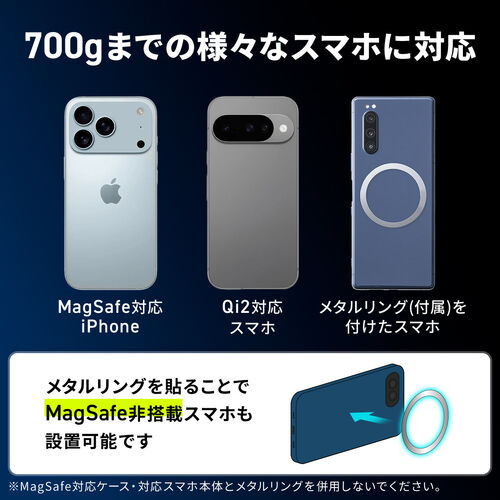 車載ホルダー（MagSafe対応・スマホホルダー・ワイヤレス充電・Qi2充電・15W・冷却機能付き・自由調整・超強力吸着・カー用品・3M・粘着テープ・メタルリング付属）