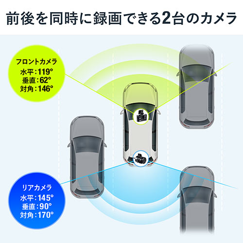 ドライブレコーダー（ドラレコ・前後カメラ・SONY STARVIS搭載・2カメラ・フルHD撮影・microSD付属カード・専用ソフト）