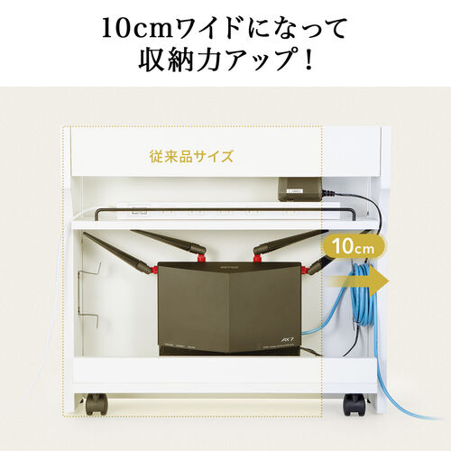 ルーター収納ボックス（ケーブルボックス・幅50cm・高さ45cm・充電ステーション・スマホスタンド機能・モデム・Wi-Fi・扉付き・木製・2段・完成品・ホワイト）