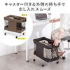 収納ボックス（キャスター付き・折りたたみ・カバン置き・荷物置き・メッシュ・荷物入れ・手荷物・コンパクト・法人・飲食店・ブラウン）